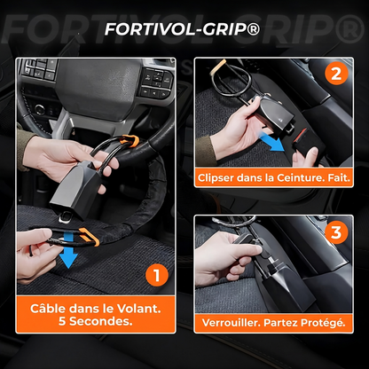 FORTIVOL-GRIP® – Antivol volant haute sécurité